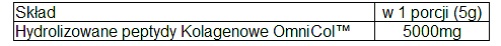 Evolite Kolagen - składniki aktywne