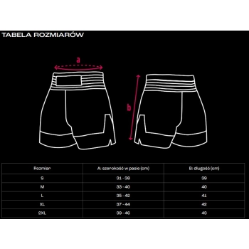 Extreme Hobby Spodenki Muay Thai Psycho Clown Czarne