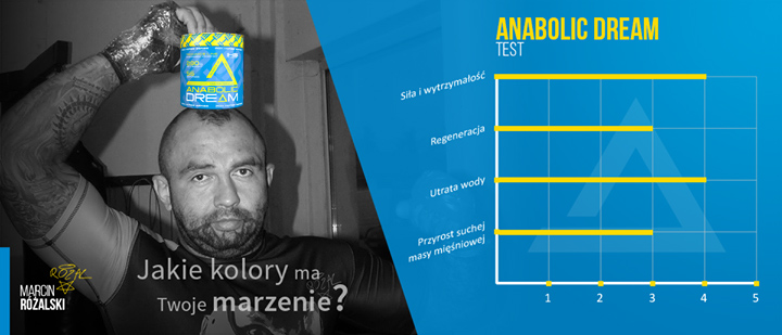 IHS Anabolic Dream banner Różalski