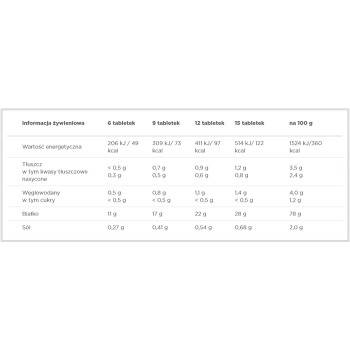 Olimp Anabolic Amino 9000 Mega Tabs 300 tab.