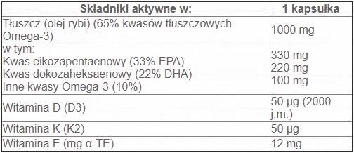 Olimp Gold Omega 2 D3 K2 Sport - tabela składników