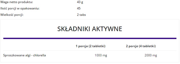 OstroVit Chlorella 90 tabletek - skład