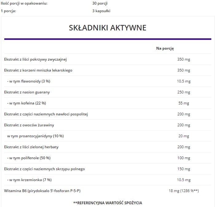 OstroVit Hydro Out - składniki aktywne