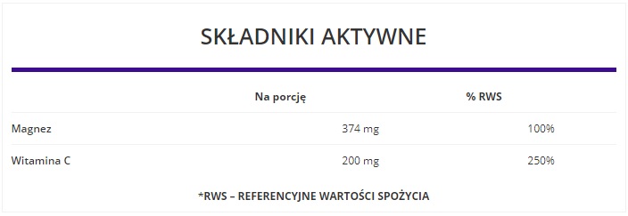 OstroVit Magnesium Liquid - skład
