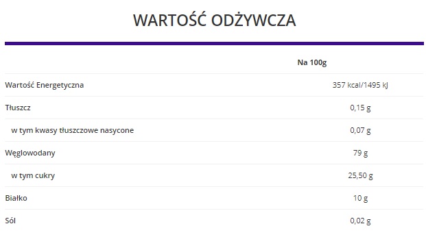 OstroVit Mass IT - wartości odżywcze