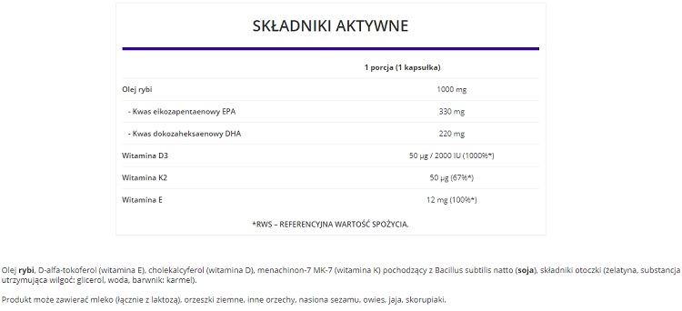 Skład OstroVit Pharma Elite Omega 3 D3 + K2