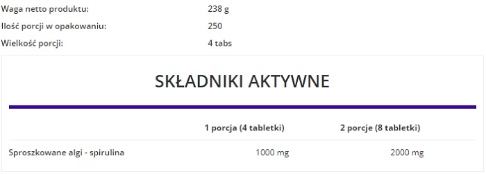 OstroVit Spirulina 1000 tabletek - składniki aktywne